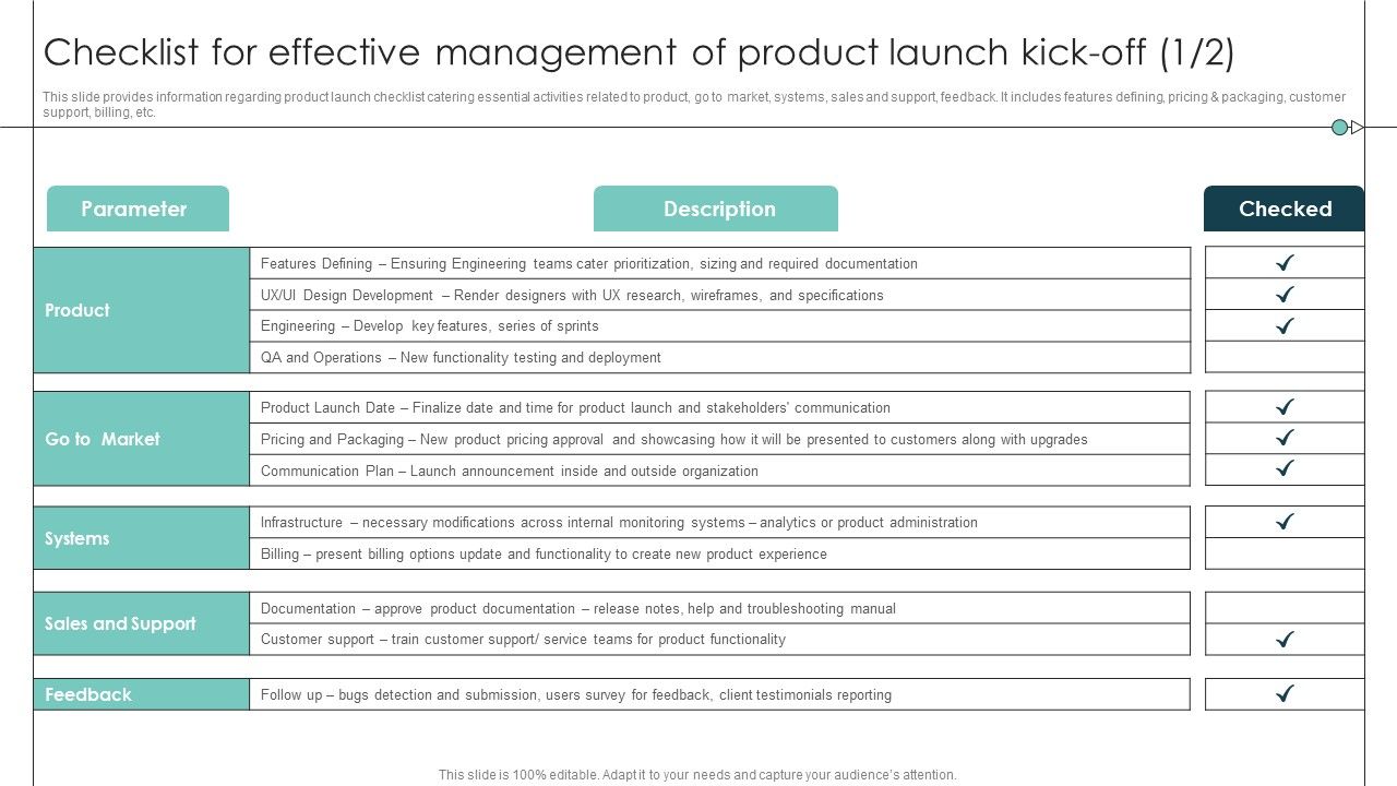 Checklist_For_Effective_Management_Kick_Off_Product_Release_Commencement_Themes_PDF_Slide_1.jpg