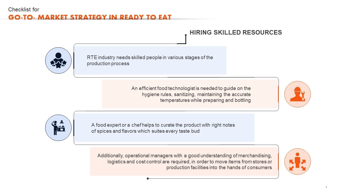 Checklist_For_Go_To_Market_Strategy_In_Ready_To_Eat_Ready_To_Eat_Food_Market_Analysis_Rules_PDF_Slide_1.jpg