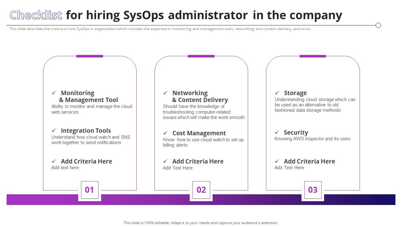 Checklist_For_Hiring_Sysops_Administrator_In_The_Company_Topics_PDF_Slide_1.jpg