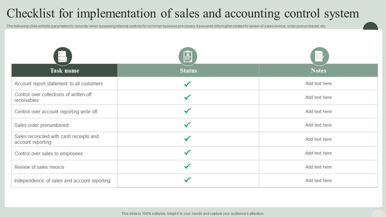 Checklist_For_Implementation_Of_Sales_And_Accounting_Control_System_Professional_PDF_Slide_1.jpg