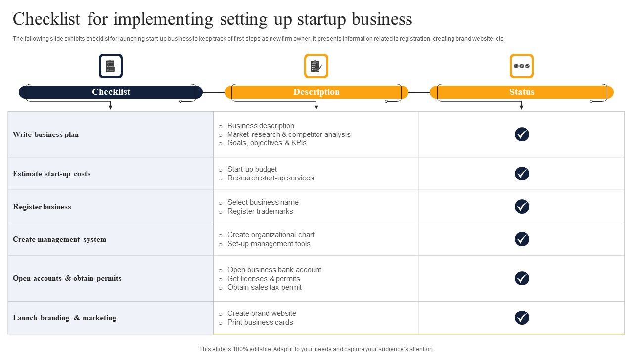 Checklist_For_Implementing_Setting_Up_Startup_Business_Inspiration_PDF_Slide_1.jpg