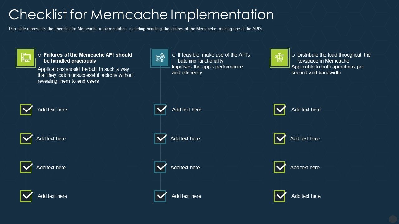 Checklist_For_Memcache_Implementation_Ppt_Summary_Rules_PDF_Slide_1.jpg