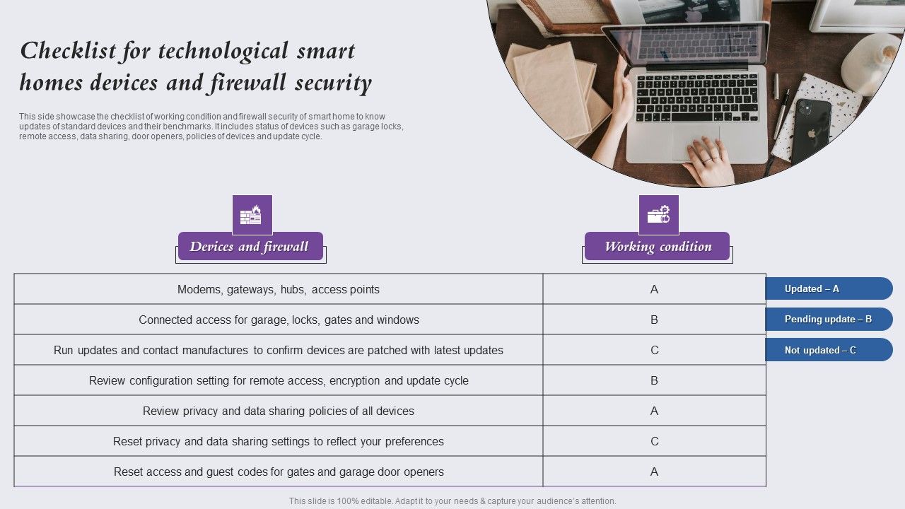Checklist_For_Technological_Smart_Homes_Devices_And_Firewall_Security_Microsoft_PDF_Slide_1.jpg