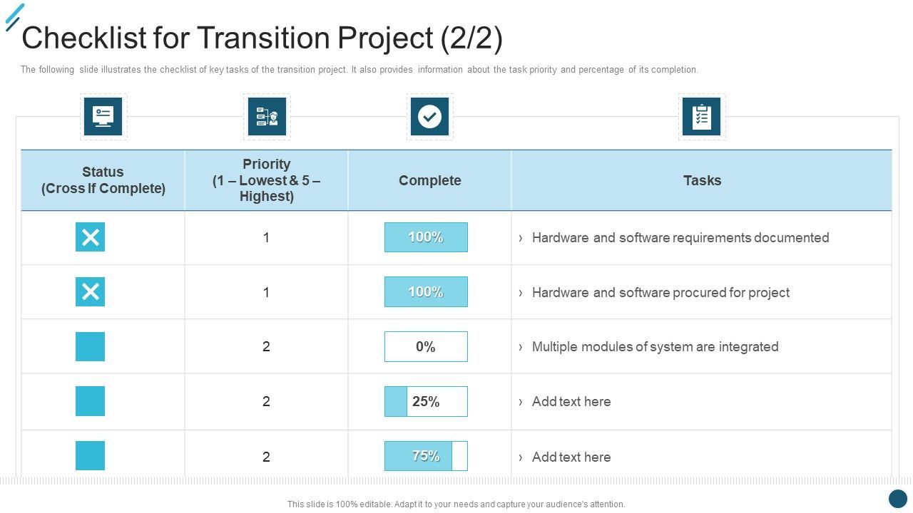 Checklist_For_Transition_Project_Change_Execution_Plan_Ppt_PowerPoint_Presentation_Gallery_Brochure_PDF_Slide_1.jpg