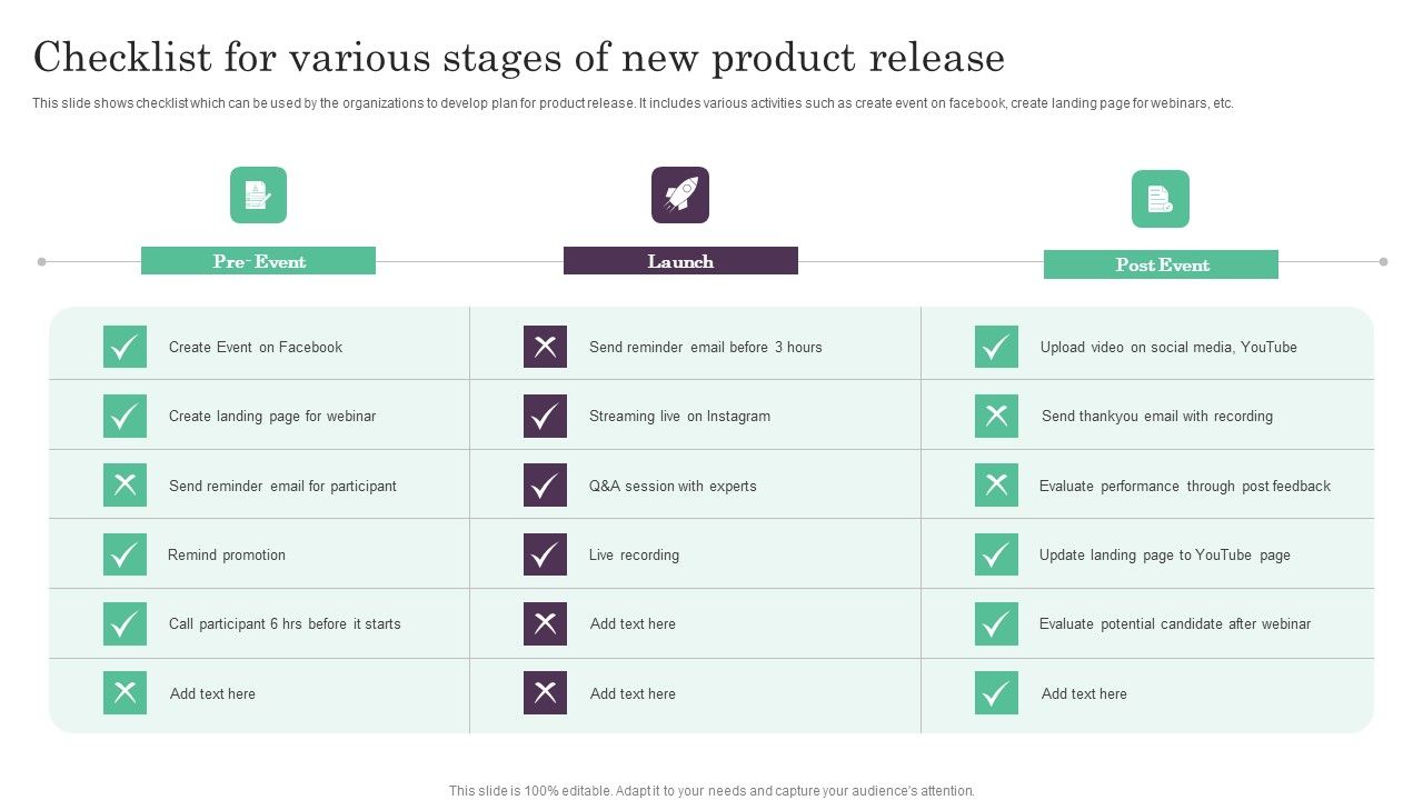 Checklist_For_Various_Stages_Of_New_Product_Release_Ppt_PowerPoint_Presentation_Portfolio_Format_Ideas_PDF_Slide_1.jpg