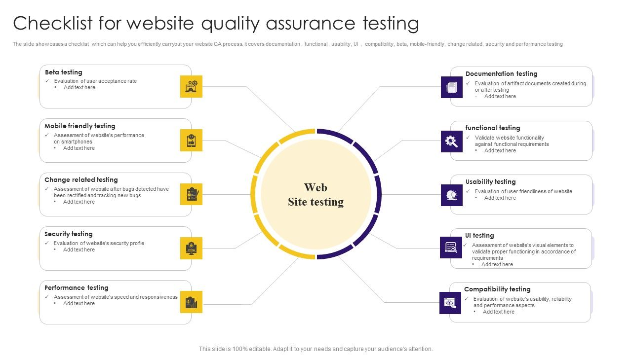 Checklist_For_Website_Quality_Assurance_Testing_Ppt_Layouts_Background_Images_PDF_Slide_1.jpg