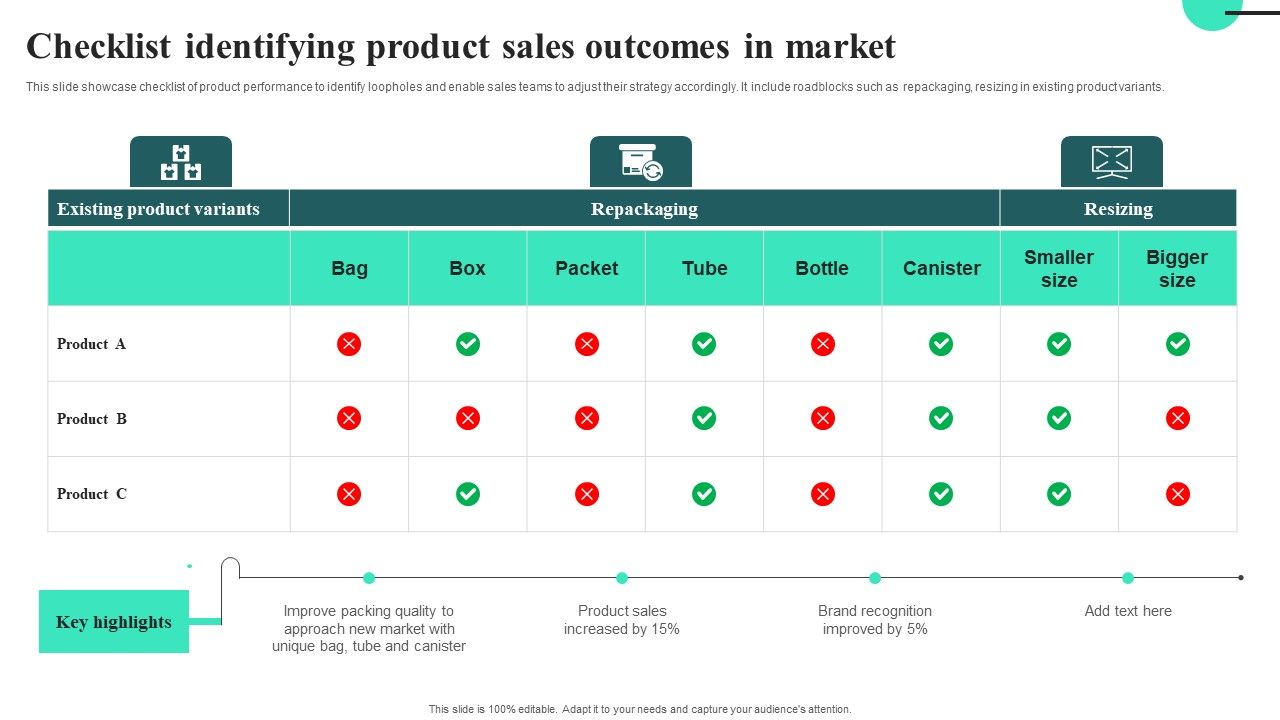 Checklist_Identifying_Product_Sales_Outcomes_In_Market_Template_PDF_Slide_1.jpg