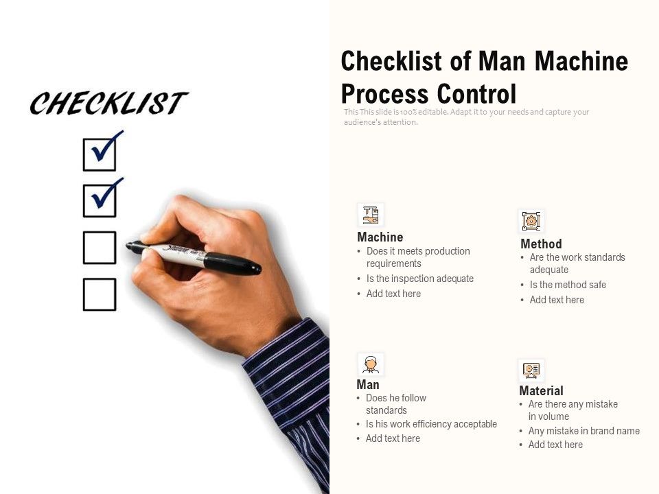 Checklist_Of_Man_Machine_Process_Control_Ppt_PowerPoint_Presentation_File_Inspiration_PDF_Slide_1.jpg