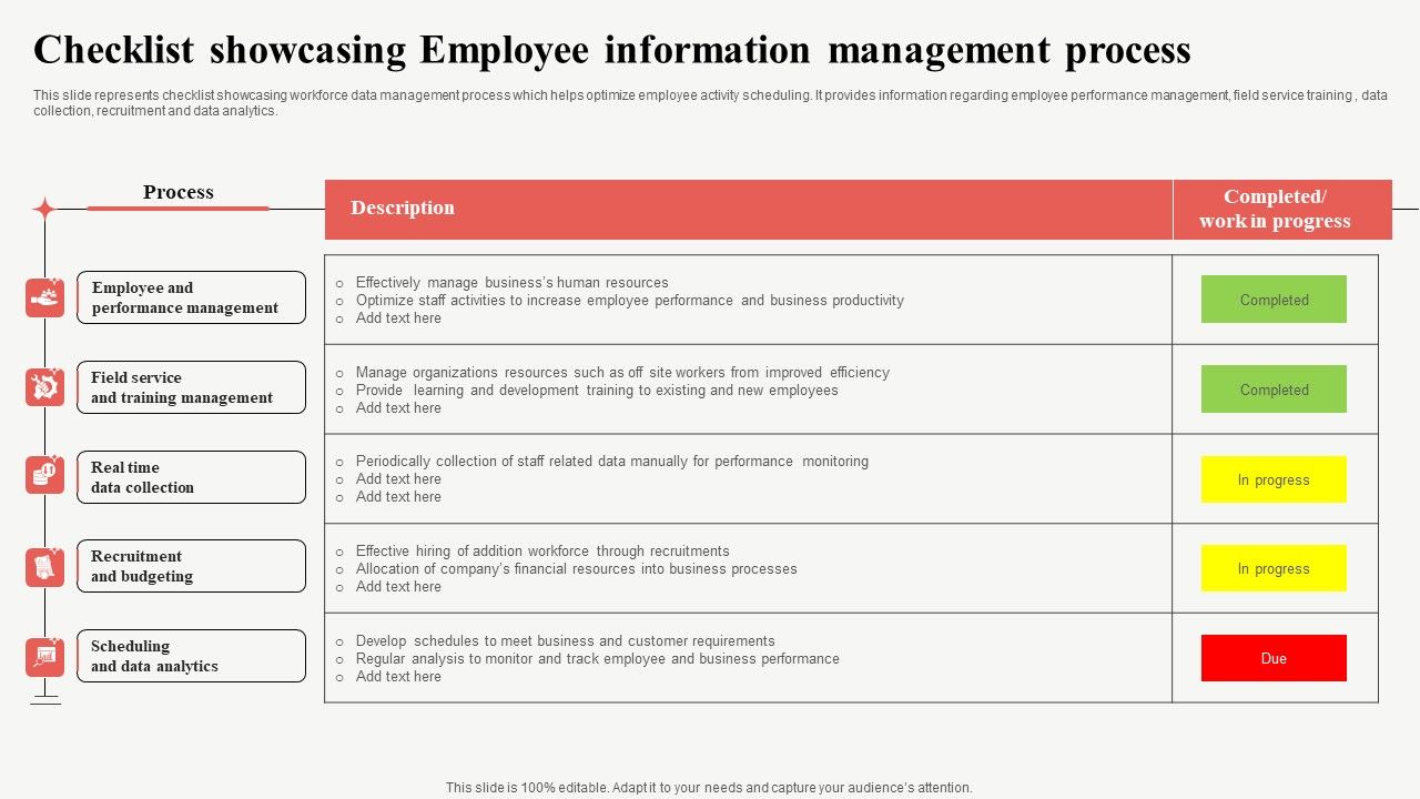 Checklist_Showcasing_Employee_Information_Management_Process_Pictures_PDF_Slide_1.jpg