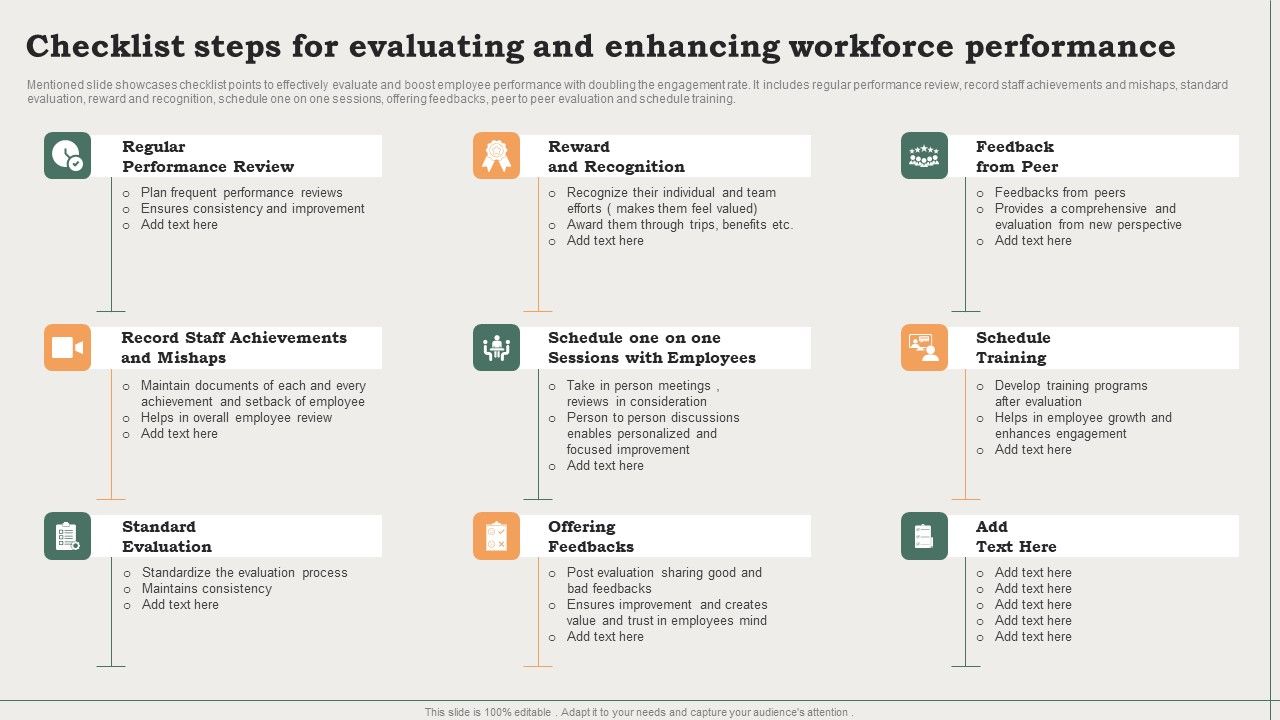 Checklist_Steps_For_Evaluating_And_Enhancing_Workforce_Performance_Ppt_PowerPoint_Presentation_Ideas_Background_Designs_PDF_Slide_1.jpg