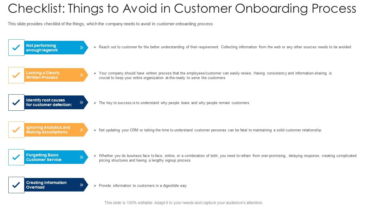 Checklist_Things_To_Avoid_In_Customer_Onboarding_Process_Ppt_Summary_Tips_PDF_Slide_1.jpg