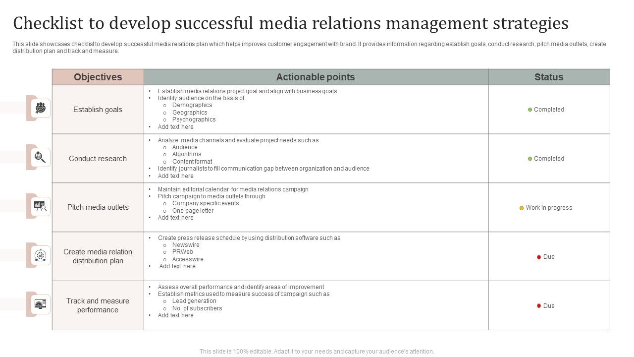 Checklist_To_Develop_Successful_Media_Relations_Management_Strategies_Ideas_PDF_Slide_1.jpg
