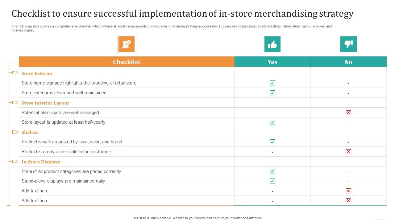 Checklist_To_Ensure_Successful_Implementation_Of_In_Store_Merchandising_Strategy_Slides_PDF_Slide_1.jpg