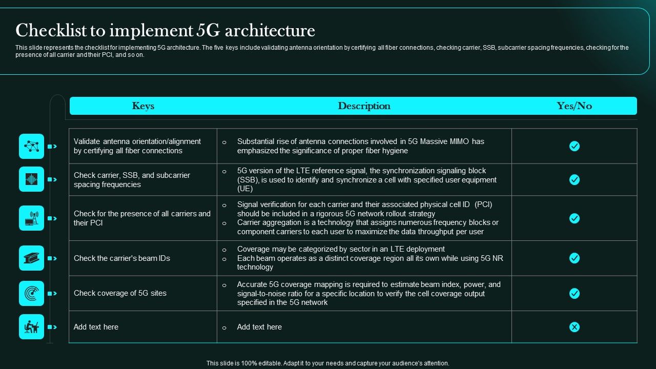 Checklist_To_Implement_5G_Architecture_5G_Network_Functional_Architecture_Structure_PDF_Slide_1.jpg