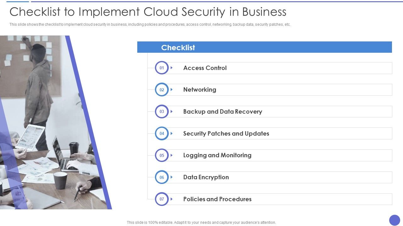 Checklist_To_Implement_Cloud_Security_In_Business_Microsoft_PDF_Slide_1.jpg