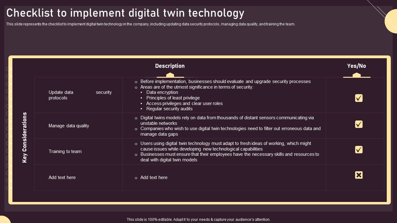 Checklist_To_Implement_Digital_Twin_Technology_Ppt_PowerPoint_Presentation_File_Infographics_PDF_Slide_1.jpg
