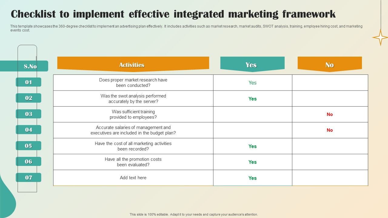 Checklist_To_Implement_Effective_Integrated_Marketing_Framework_Themes_PDF_Slide_1.jpg