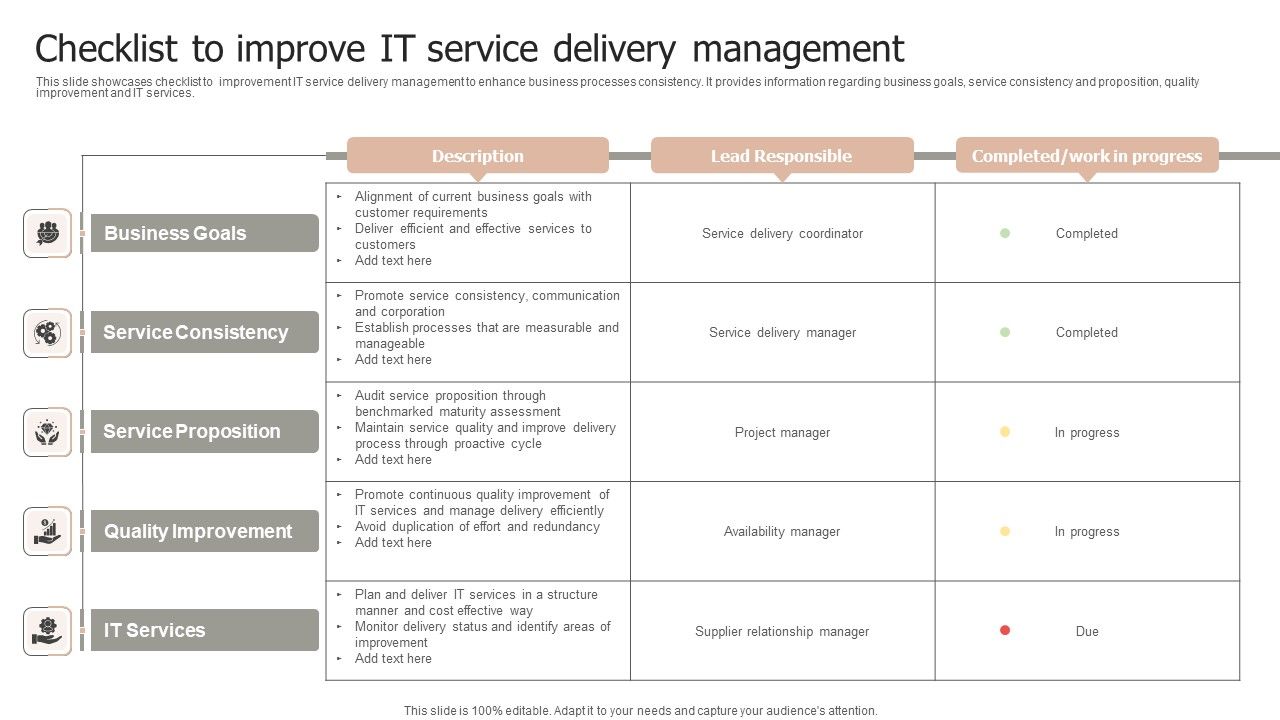 Checklist_To_Improve_IT_Service_Delivery_Management_Professional_PDF_Slide_1.jpg
