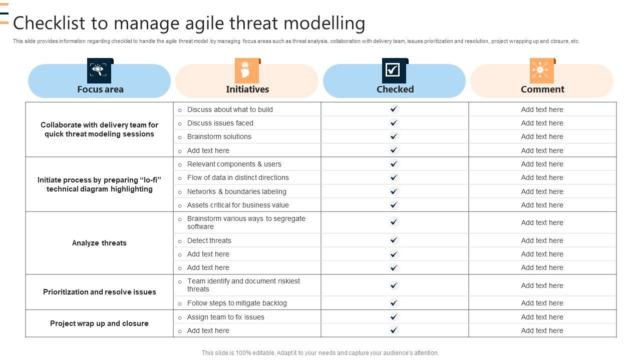 Checklist_To_Manage_Agile_Threat_Modelling_Ppt_Show_Template_PDF_Slide_1.jpg