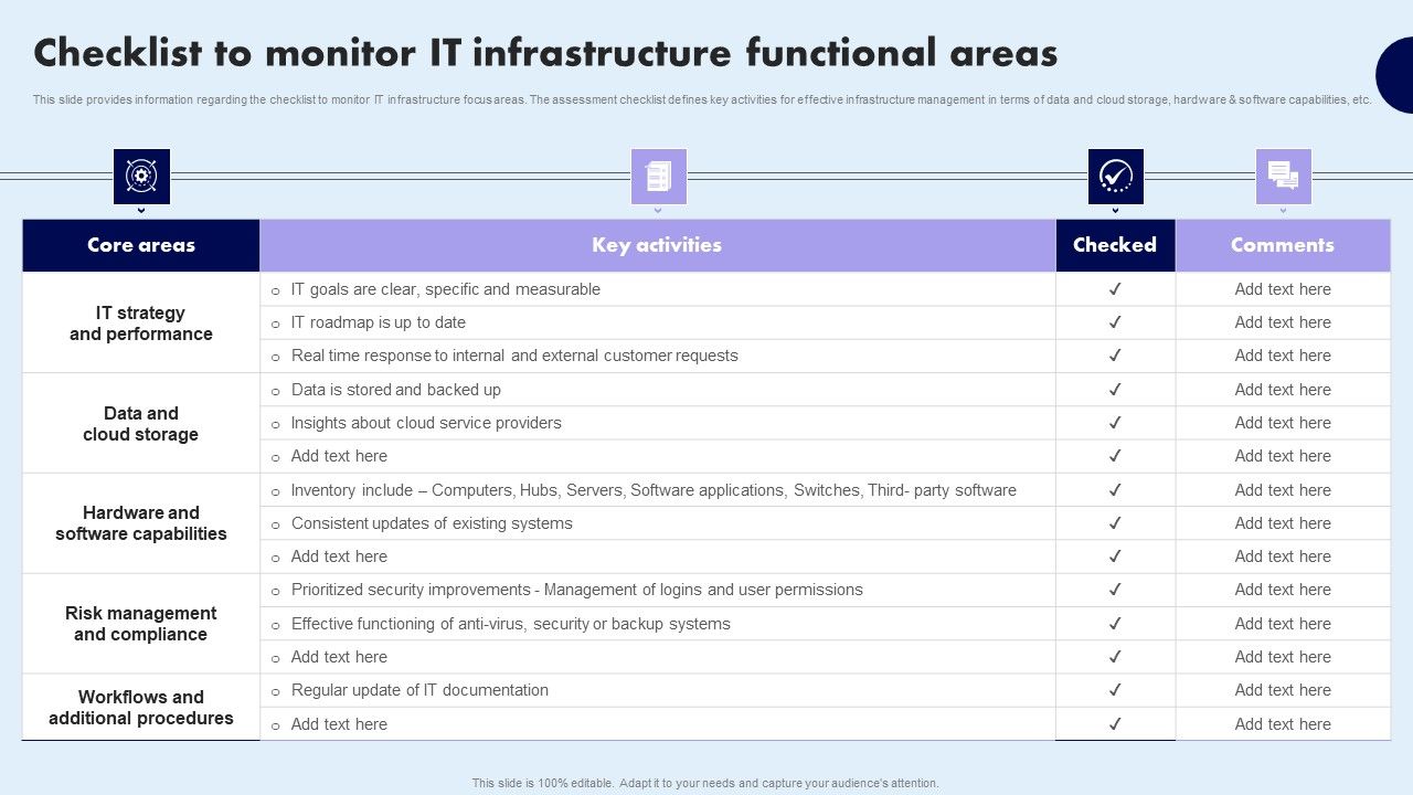 Checklist_To_Monitor_IT_Infrastructure_Functional_Areas_Infographics_PDF_Slide_1.jpg