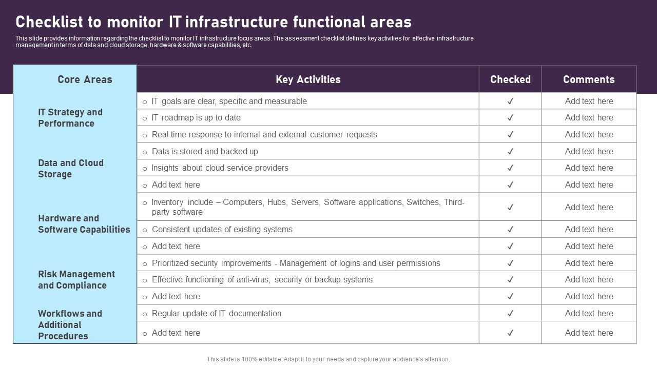 Checklist_To_Monitor_IT_Infrastructure_Functional_Areas_Rules_PDF_Slide_1.jpg