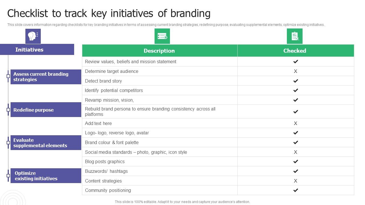 Checklist_To_Track_Key_Initiatives_Of_Branding_Ppt_Gallery_Pictures_PDF_Slide_1.jpg