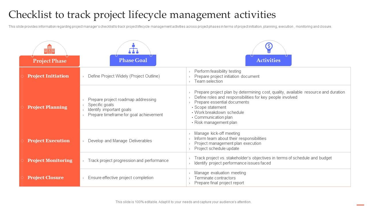 Checklist_To_Track_Project_Lifecycle_Management_Efficient_Project_Administration_By_Leaders_Inspiration_PDF_Slide_1.jpg
