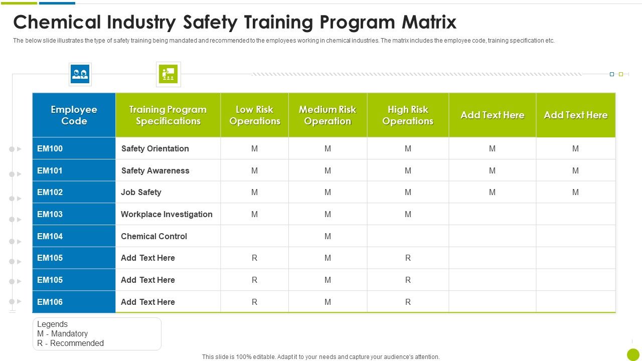 Chemical_Industry_Safety_Training_Program_Matrix_Ppt_Layouts_Samples_PDF_Slide_1.jpg