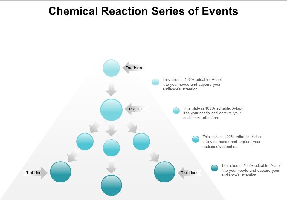 Chemical_Reaction_Series_Of_Events_Ppt_PowerPoint_Presentation_Infographics_Outline_Slide_1.jpg