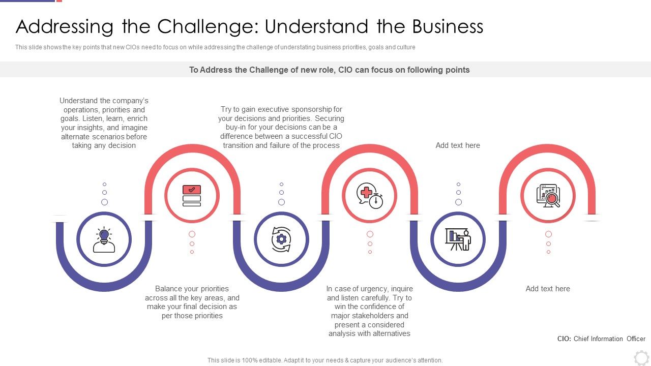 Chief_Information_Officer_In_Improving_Organizational_Value_Addressing_Inspiration_PDF_Slide_1.jpg