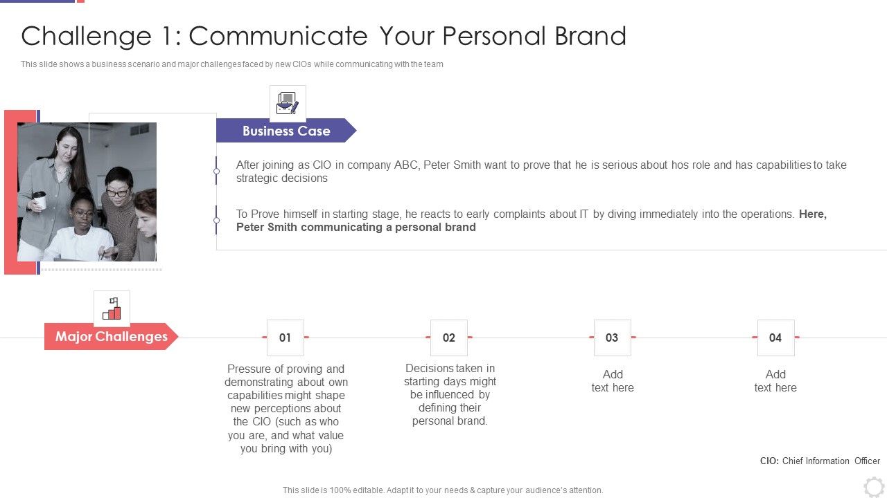Chief_Information_Officer_In_Improving_Organizational_Value_Challenge_1_Communicate_Portrait_PDF_Slide_1.jpg
