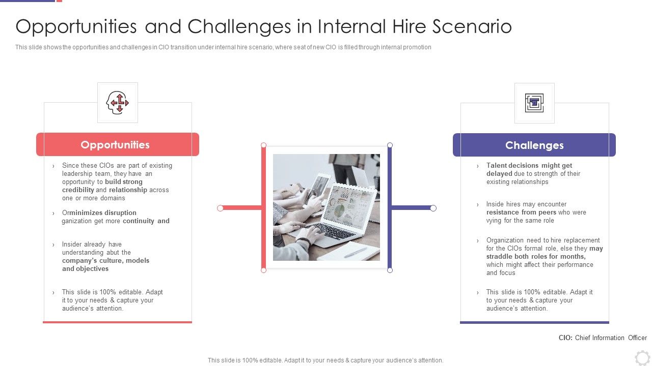 Chief_Information_Officer_In_Improving_Organizational_Value_In_Internal_Hire_Scenario_Structure_PDF_Slide_1.jpg