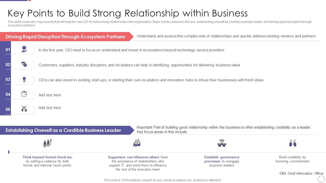Chief_Information_Officer_In_Improving_Organizational_Value_Key_Points_To_Build_Strong_Introduction_PDF_Slide_1.jpg