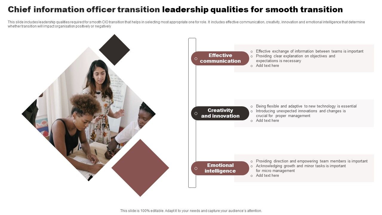 Chief_Information_Officer_Transition_Leadership_Qualities_For_Smooth_Transition_Professional_PDF_Slide_1.jpg