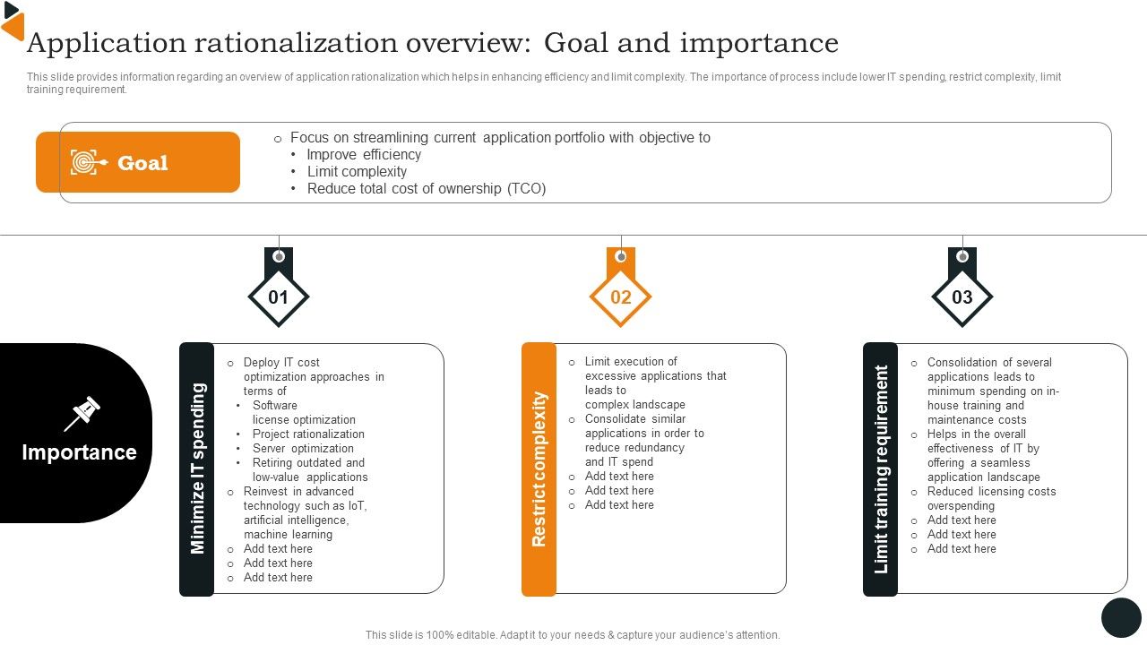 Chief_Information_Officers_Guide_On_Technology_Plan_Application_Rationalization_Overview_Brochure_PDF_Slide_1.jpg