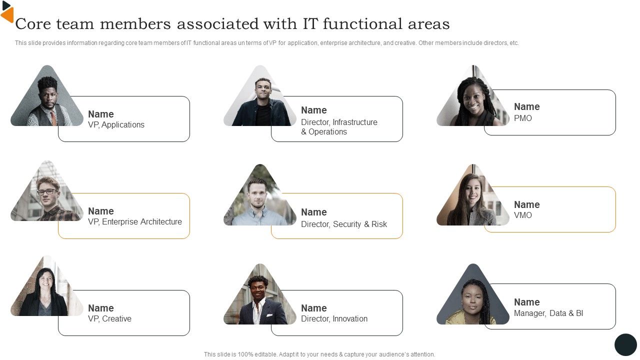 Chief_Information_Officers_Guide_On_Technology_Plan_Core_Team_Members_Associated_With_IT_Background_PDF_Slide_1.jpg