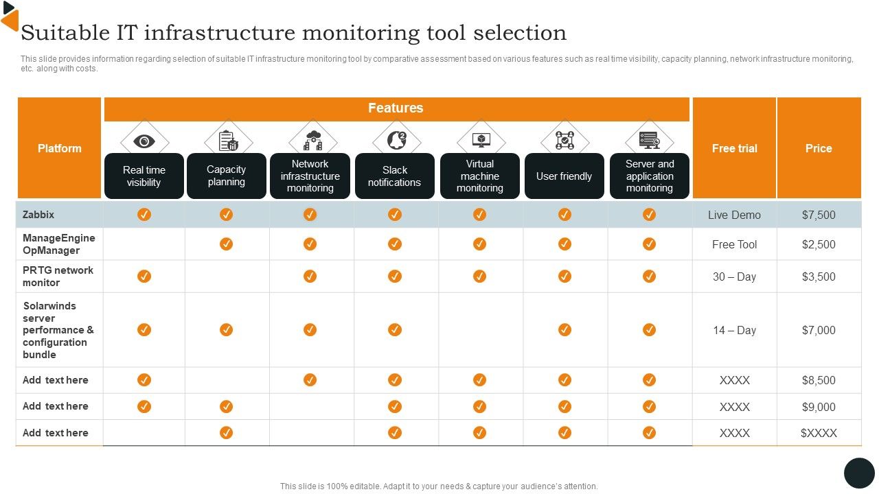 Chief_Information_Officers_Guide_On_Technology_Plan_Suitable_IT_Infrastructure_Demonstration_PDF_Slide_1.jpg
