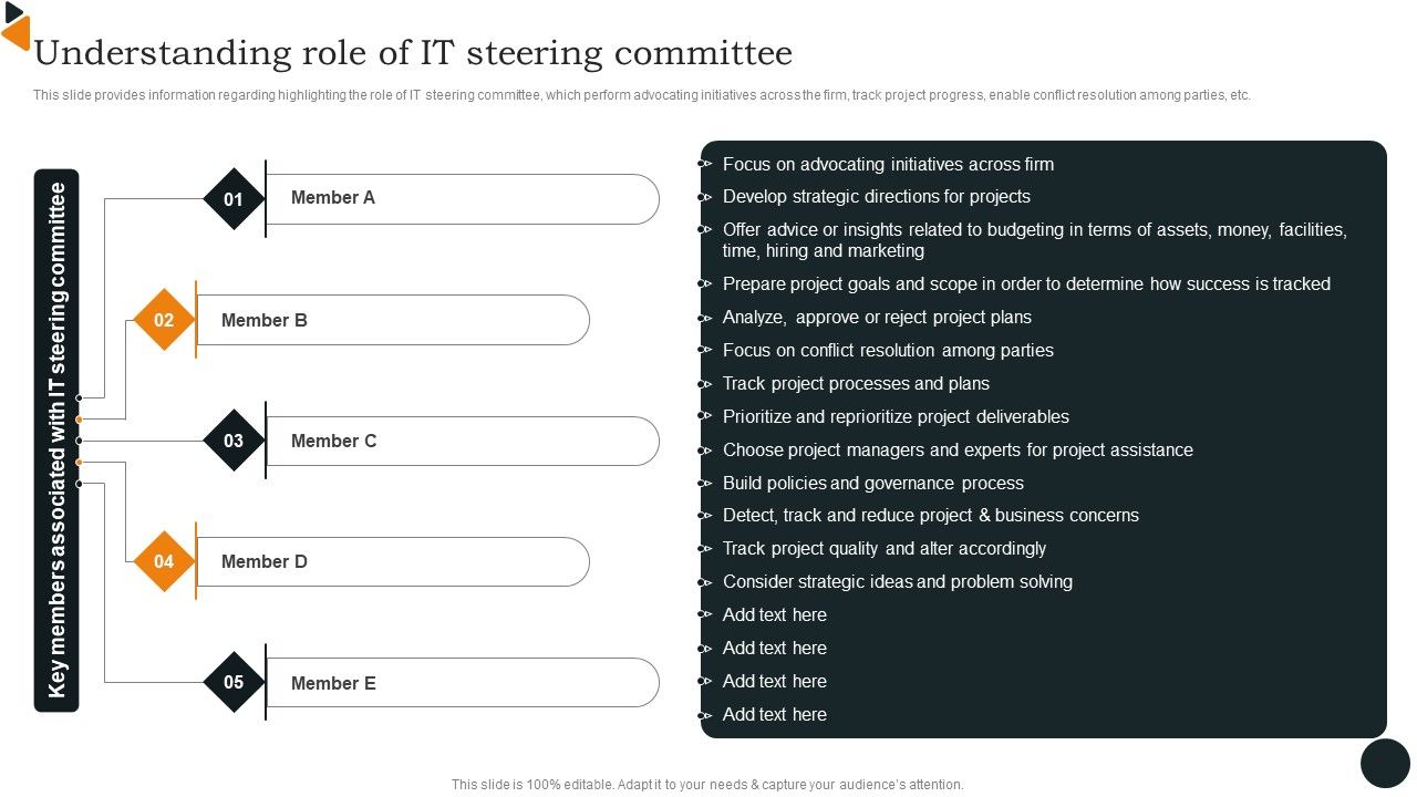 Chief_Information_Officers_Guide_On_Technology_Plan_Understanding_Role_Of_IT_Infographics_PDF_Slide_1.jpg
