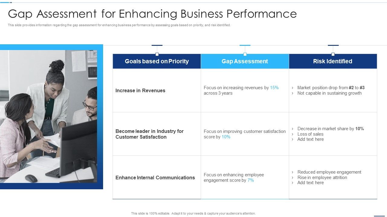 Chief_Strategy_Executive_Playbook_Gap_Assessment_For_Enhancing_Business_Performance_Information_PDF_Slide_1.jpg