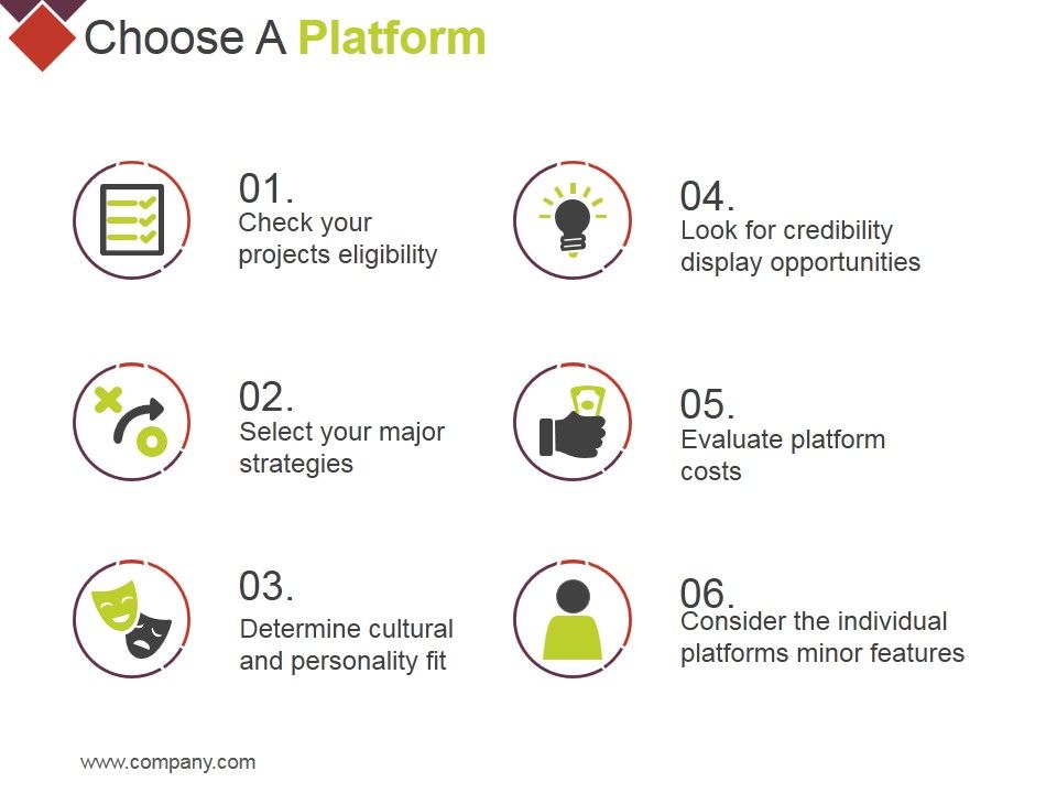 Choose_A_Platform_Ppt_PowerPoint_Presentation_Infographic_Template_Microsoft_Slide_1.jpg