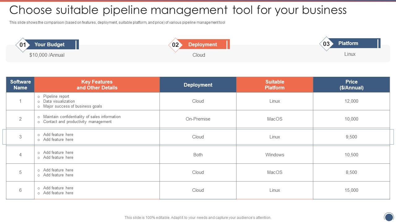 Choose_Suitable_Pipeline_Management_Tool_For_Your_Business_Sales_Funnel_Management_Strategies_Formats_PDF_Slide_1.jpg