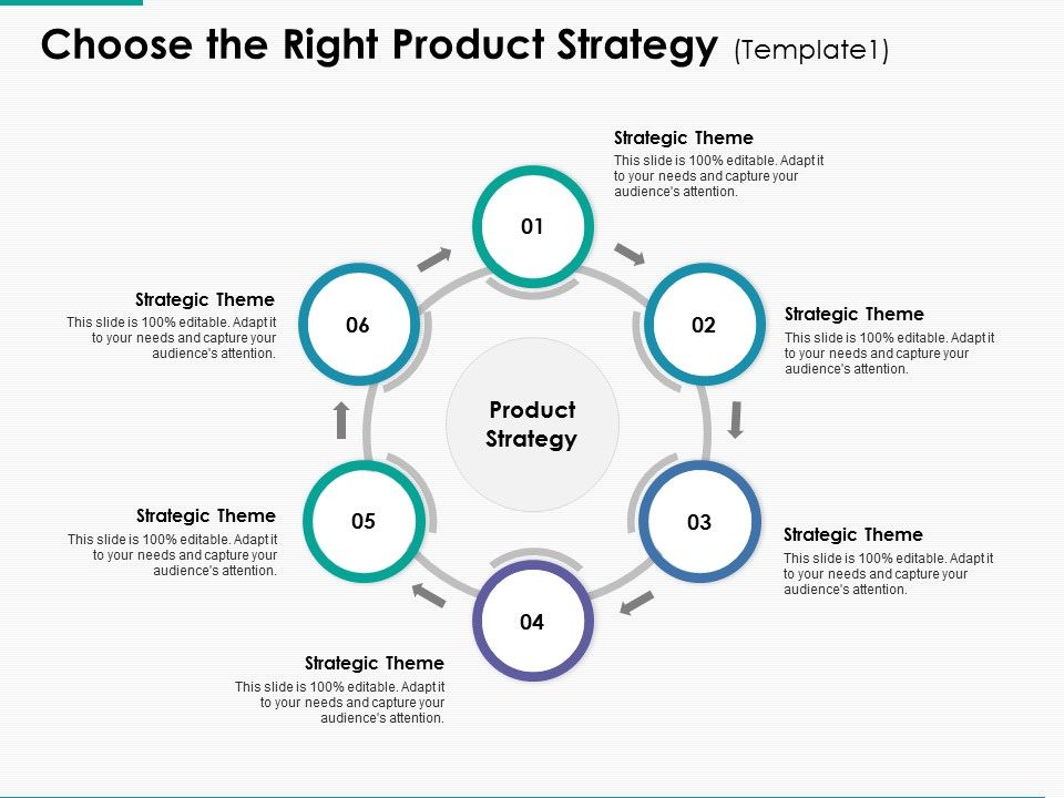 Choose_The_Right_Product_Strategy_Marketing_Ppt_PowerPoint_Presentation_Infographics_Guidelines_Slide_1.jpg