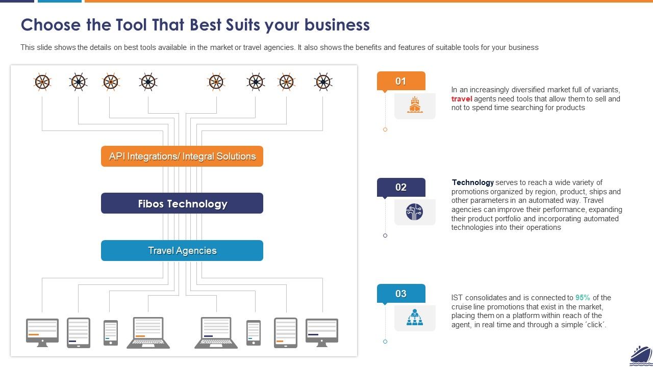 Choose_The_Tool_That_Best_Suits_Your_Business_Pictures_PDF_Slide_1.jpg