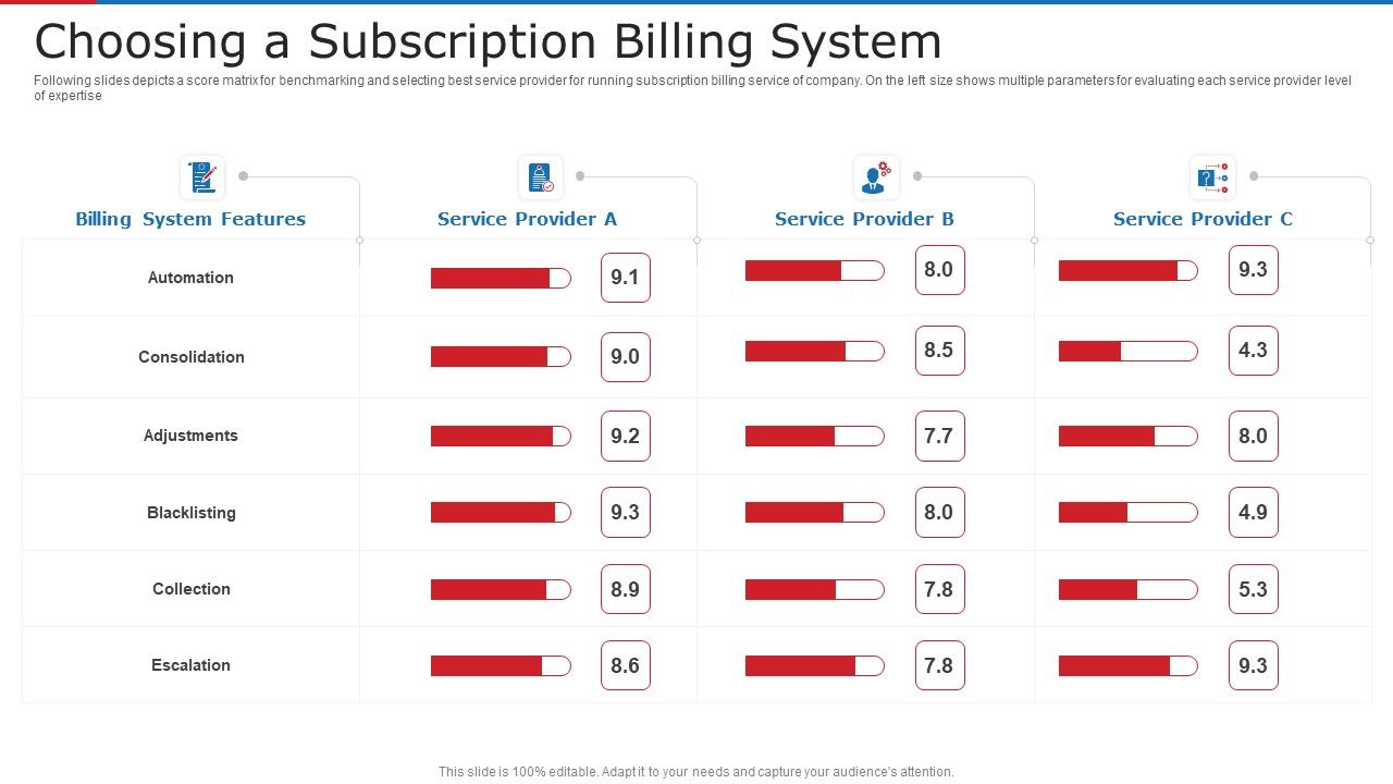 Choosing_A_Subscription_Billing_System_Ppt_Show_Background_PDF_Slide_1.jpg