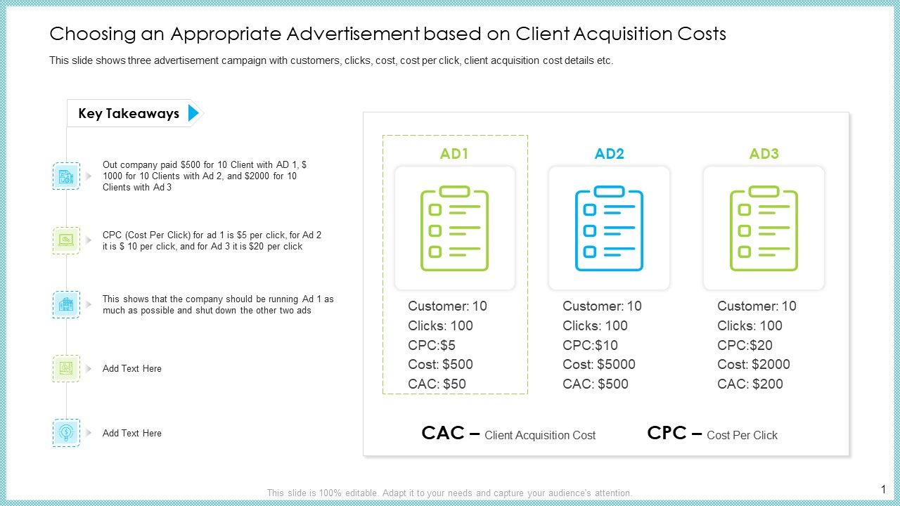 Choosing_An_Appropriate_Advertisement_Based_On_Client_Acquisition_Costs_Ideas_PDF_Slide_1.jpg