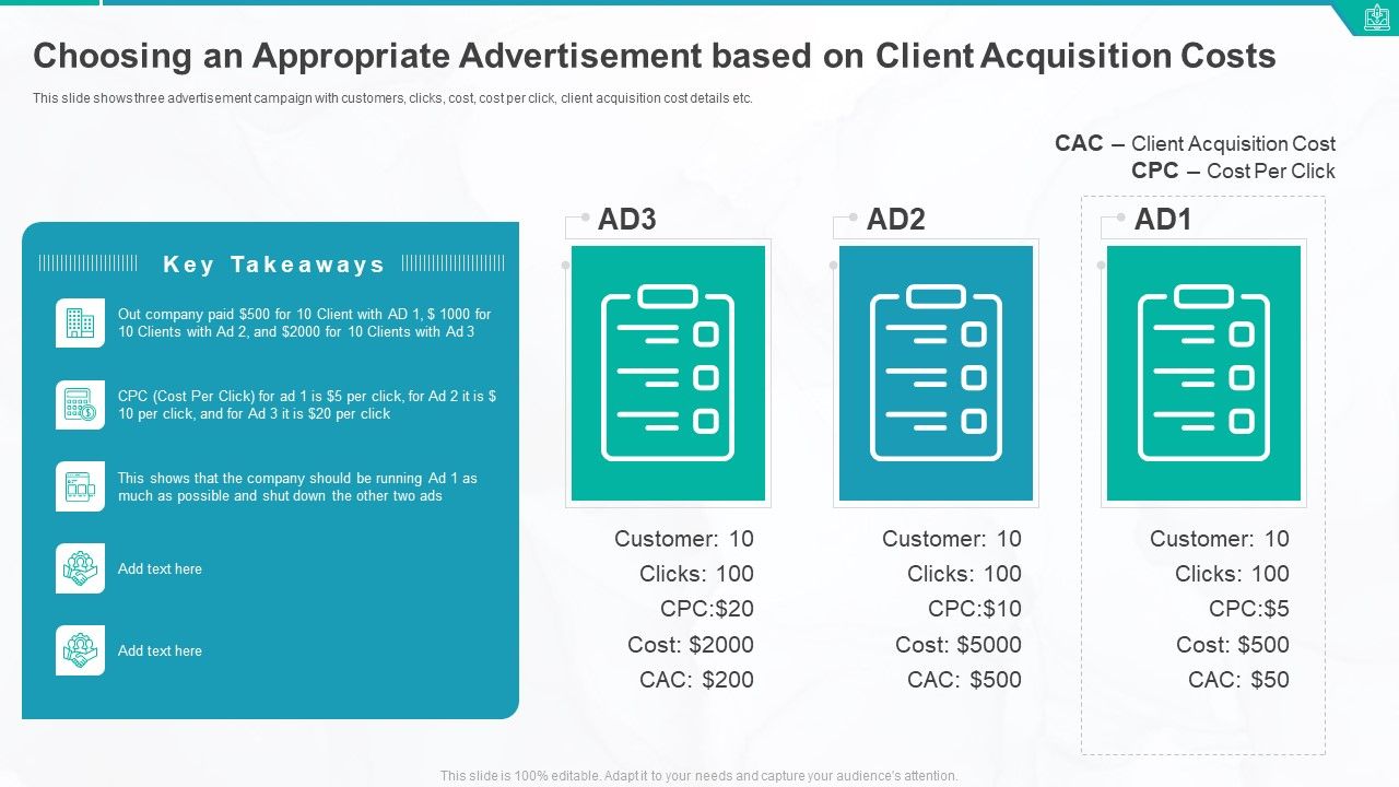 Choosing_An_Appropriate_Advertisement_Based_On_Client_Acquisition_Costs_Infographics_PDF_Slide_1.jpg