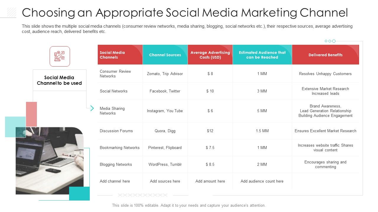 Choosing_An_Appropriate_Social_Media_Marketing_Channel_Elements_PDF_Slide_1.jpg