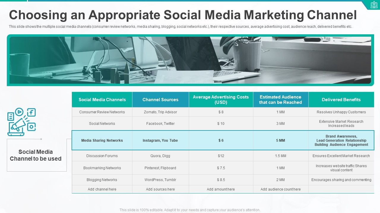 Choosing_An_Appropriate_Social_Media_Marketing_Channel_Ppt_Infographic_Template_Summary_PDF_Slide_1.jpg