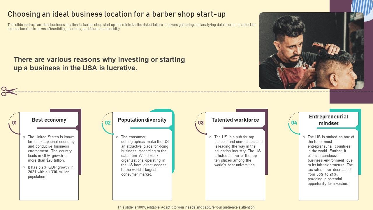 Choosing_An_Ideal_Business_Location_For_A_Barber_Shop_Start_Up_Ideas_PDF_Slide_1.jpg
