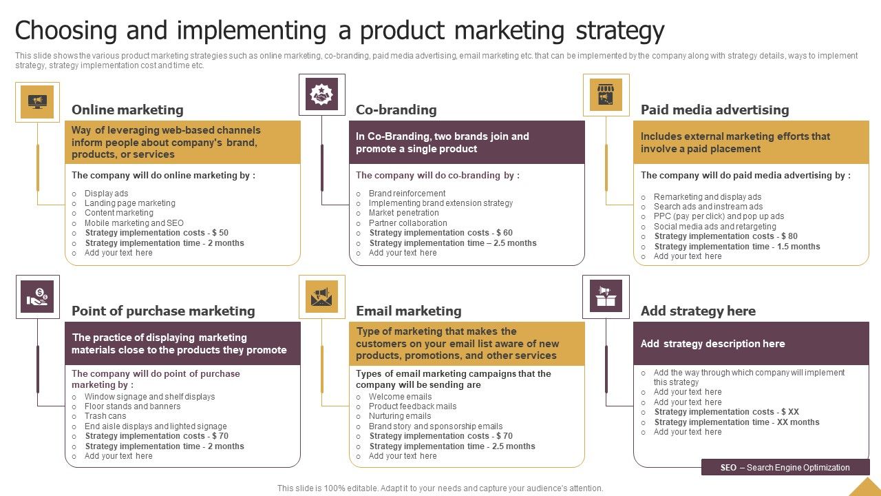 Choosing_And_Implementing_A_Product_Marketing_Strategy_Ppt_Model_Format_PDF_Slide_1.jpg